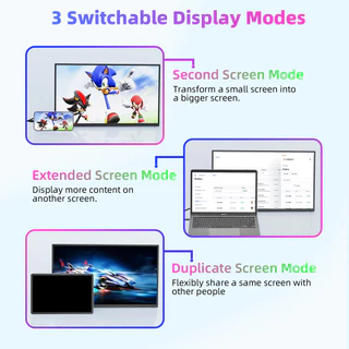 GOOJODOQ หน้าจอขยาย หน้าจอ IPS มุมกว้างขนาด 18.5 นิ้วที่ยอดเยี่ยม 1080P FHD 100% sRGB 100hz ภาพสดใส ดีไซน์บางเฉียบและพกพา