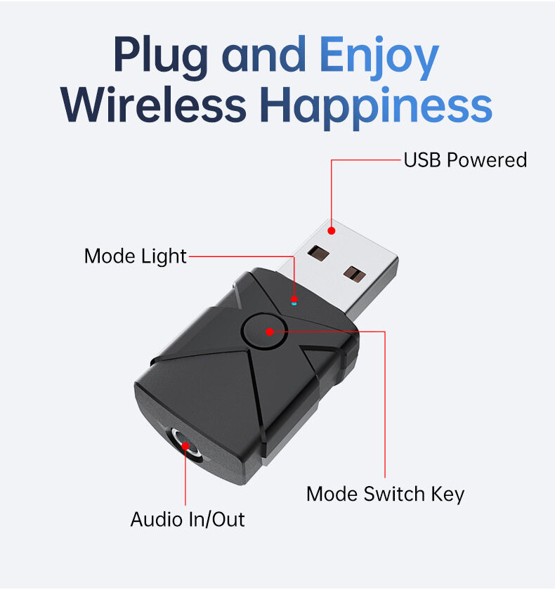 Usb Bluetooth 5.4 Receiver Transmitter 5 In 1 อะแดปเตอร์เสียงไร้สายการ์ดเสียง 3.5 มม.Aux Music สําหรับลําโพงคอมพิวเตอร์ทีวี