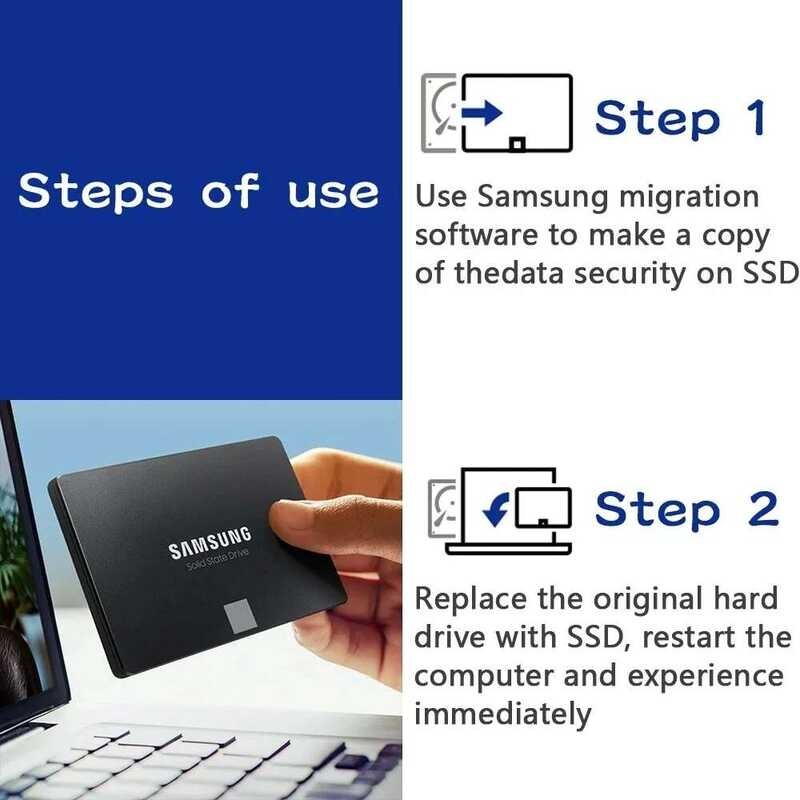 ▥ SAMSUNG SSD 870 EVO 1Tb 2Tb 250Gb 500Gb ภายใน Solid State Disk ฮาร์ดดิสก์ Sata3 2.5 นิ้วแล็ปท