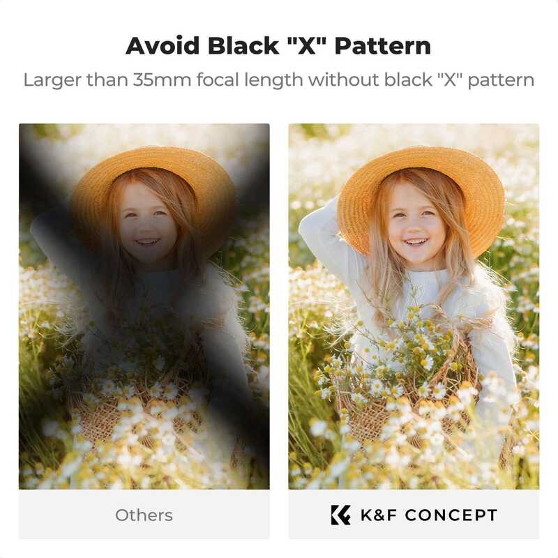 ❃ K&F CONCEPT 3In1 ตัวแปร Nd2-Nd32 ตัวกรอง CPL Polarizing แบบวงกลม + หมอกสีดํา 1/4 HD 37-82 มม. ❃