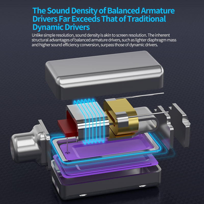 Kz AS24 PRO 24 BA หน่วยหูฟังไฮไฟอัพเกรด Balanced Armature ไดรฟ์ Tunable ในหูหูฟังสําหรับเล่นเกมแบบม