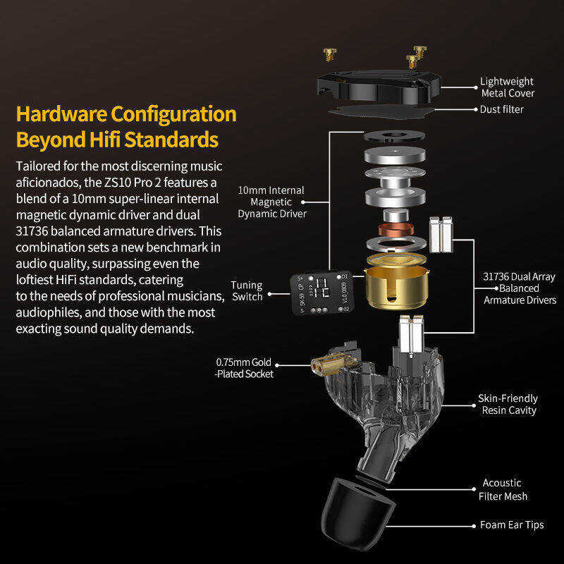 ❤ KZ Zs10 Pro 2หูฟัง1dd +