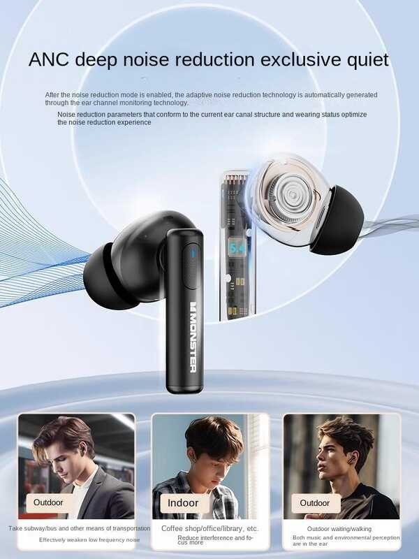 Airmars XKT26หูฟังบลูทูธ MONSTER ANC เสียงคุณภาพสูงลดเสียงรบกว