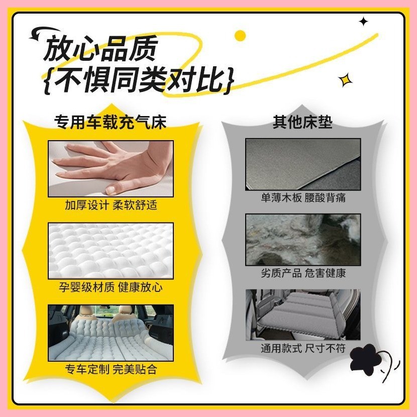 【Aion V 2025】 Aian v ที่นอนพองได้บวกกับเตียงรถเตียงท้ายเบาะที่นั่งนอนที่นอนนอนที่นอนเตียงเดินทาง