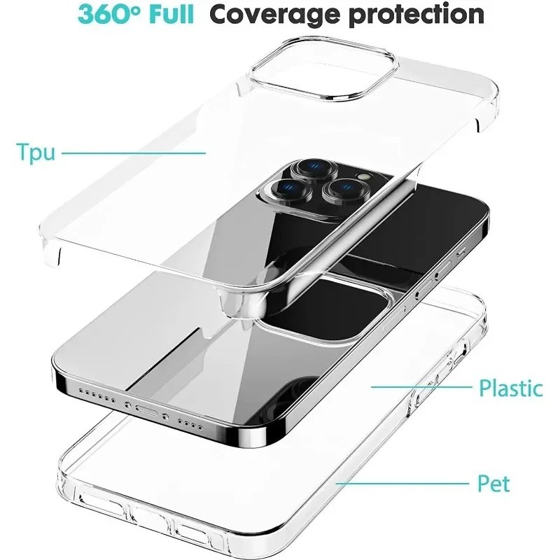 360 Full Body Cover เคสซิลิโคนสําหรับ iPhone 16e 16 15 Pro Max 14 Plus 13 12 11 X Xs Xr 8 7 6s SE Mini Double ฝาครอบโปร่งใส