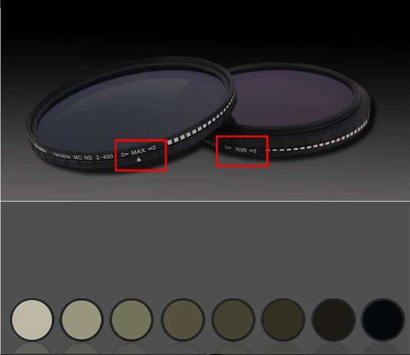 ▥ LXH 95 มม. Nd2 To Nd400 Slim Fader Variable Neutral Density Lens Filter Nd2-400 Nd กรองสำหรับ