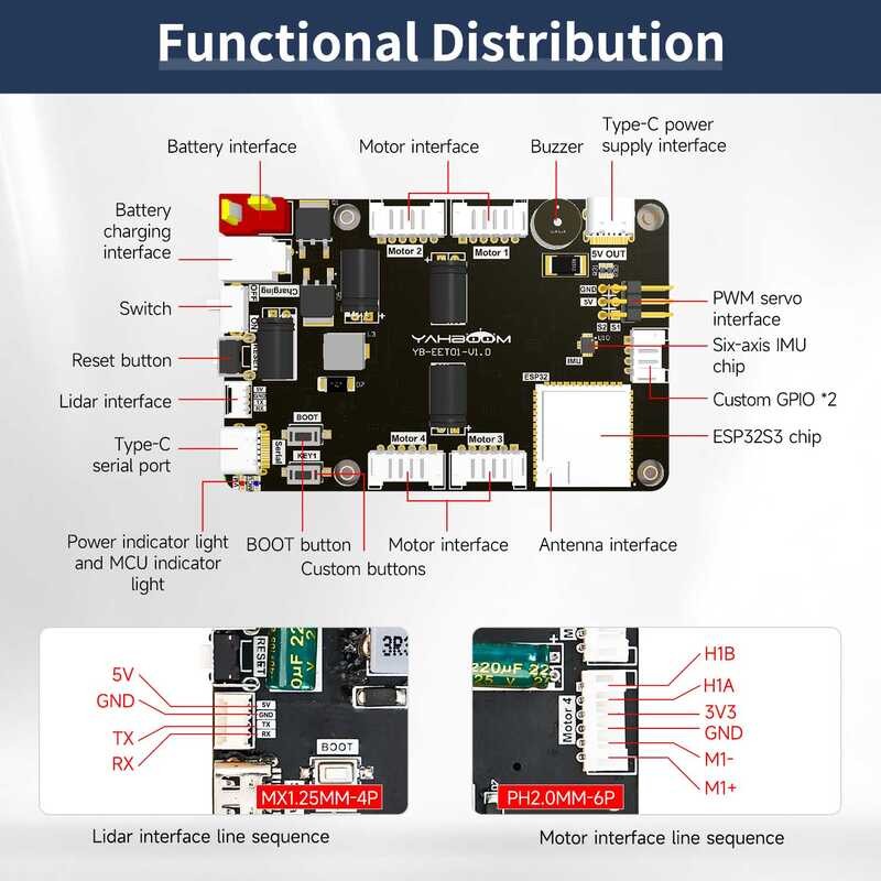 ❤ ไมโคร ROS แผงควบคุม Esp32 โหมด Ros2 พร้อม 6 แกน IMU ท่าทางเ