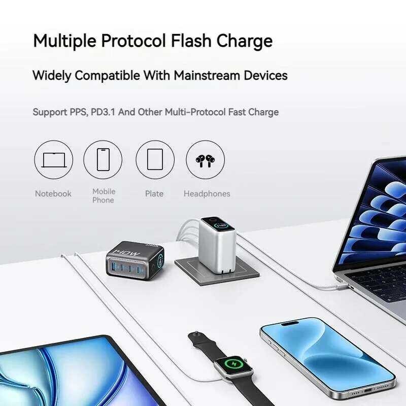 ▥ Anker ZOLO 140W Gan 4 พอร์ตชาร์จ PPS แล็ปท็อปสําหรับ Iphone Book Pro Air Ipad Galaxy S24