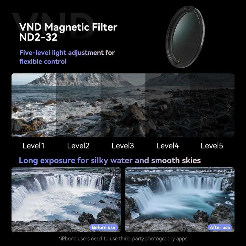 ❃ TELESIN โทรศัพท์ CPL VND Filter สําหรับ 15 Pro Max พร้อมโทรศัพท์ป้องกันกรณีเลนส์กรองสําหรับ I ❃