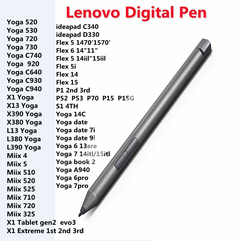 ในสต็อก Original Stylus ปากกาสําหรับ Lenovo โยคะ 900s โยคะ 520 โยคะ 530/720/730/C740 /C640 Miix 700 