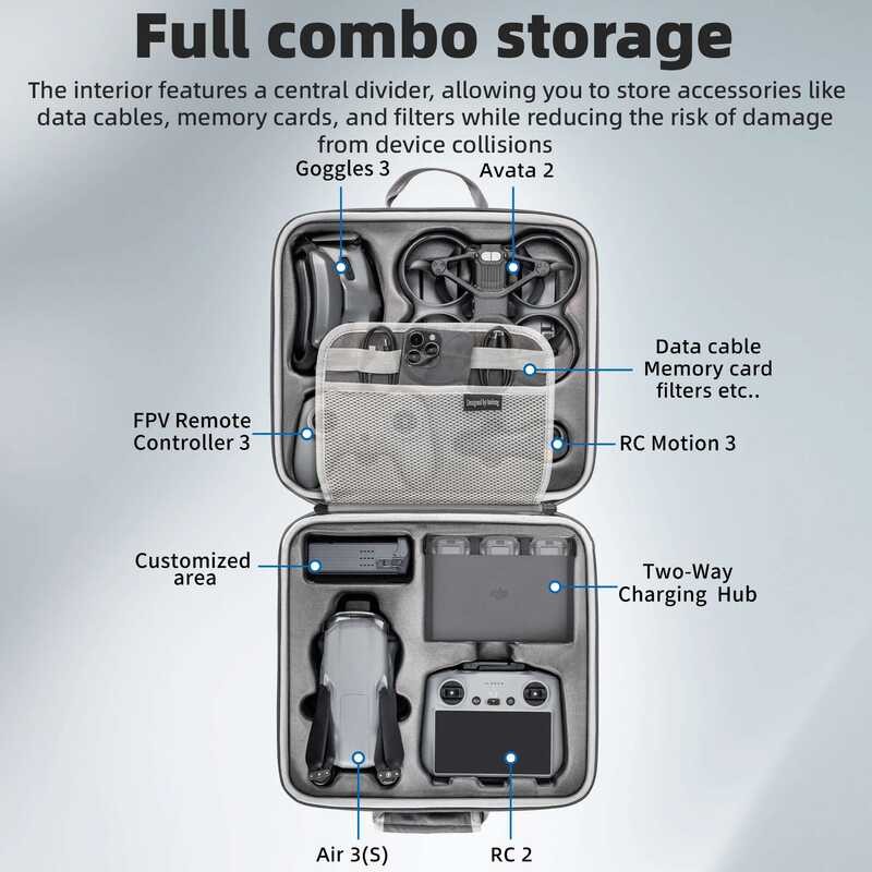 ▥ Dual-Drone กระเป๋าถือสําหรับ DJI Avata 2/Air 3/Air 3S/Mini 4 Pro Drone อุปกรณ์เสริม Combo Sto