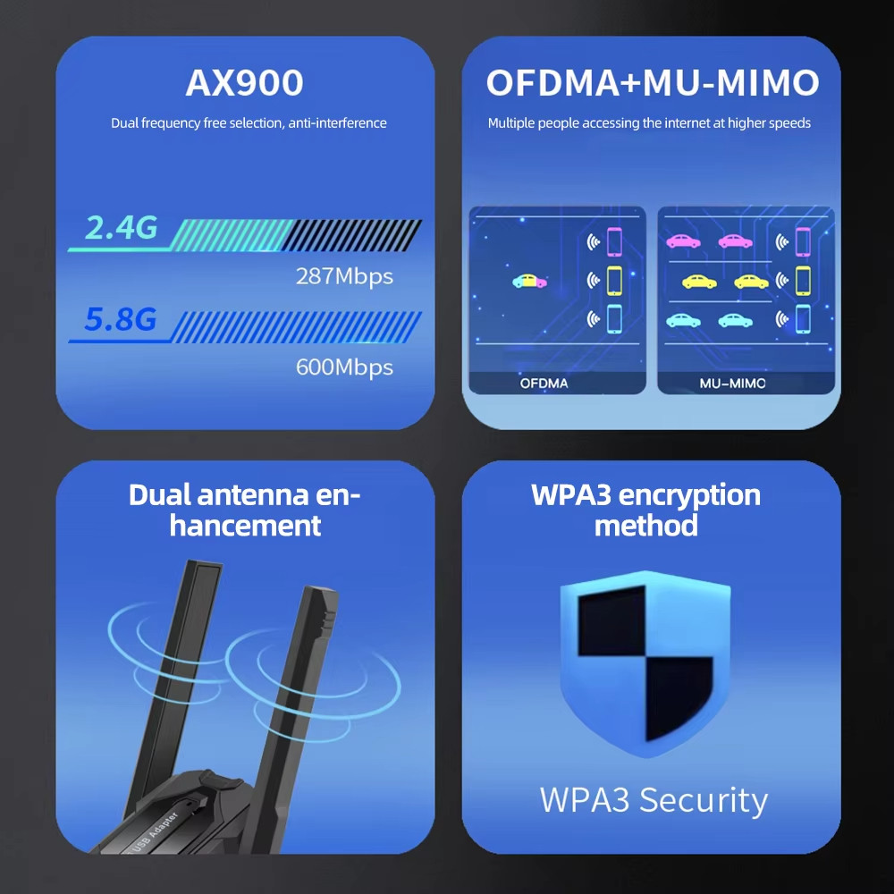 Ax900 USB 3.0 WiFi 6 & Bluetooth 5.4 อะแดปเตอร์ไร้สาย 900Mbps การ์ดเครือข่าย 2.4G/5Ghz Dual Band