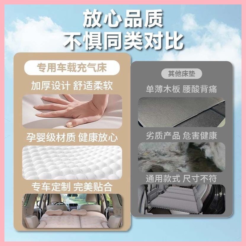 【Aion V 2025】 AIAN V พิเศษรถพองที่นอนที่นอนที่นอนเตียงนอนสายการนอน