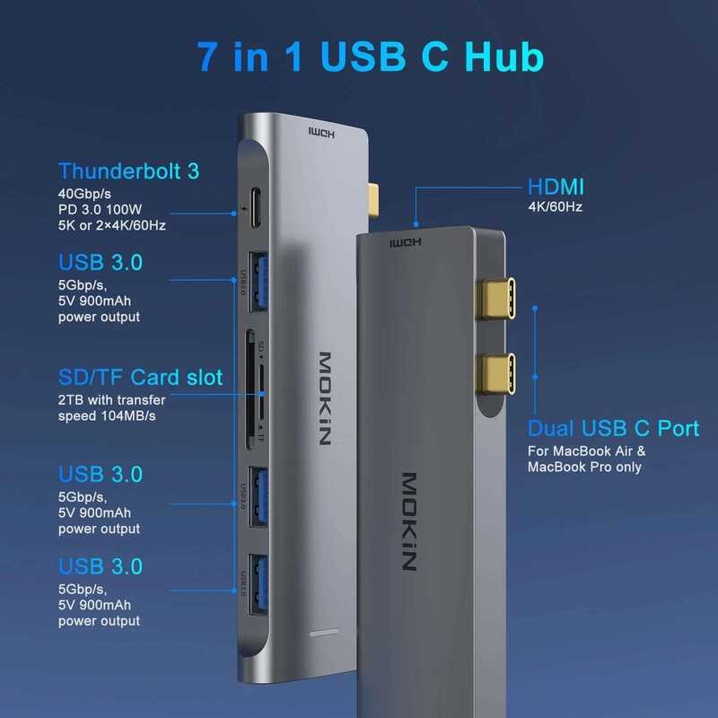 ▥ Mokin Type Hub Pro Adapter Docking Station Dual USB C ถึง HDMI Usb3.0 Sd/Tf สําหรับ Book Dong