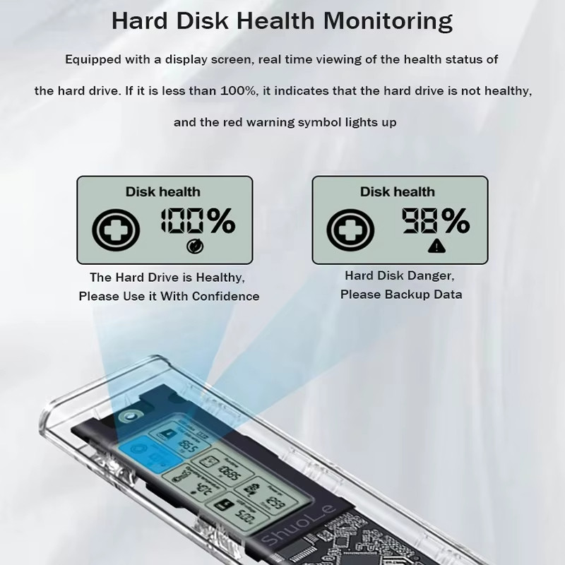 กล่องใส่ SSD โปร่งใสพร้อมจอแสดงผลอัจฉริยะ SATA SSD อะแดปเตอร์ USB 3.2 ประเภท C M.2 NVclosure/NGFF Tourist Protocol