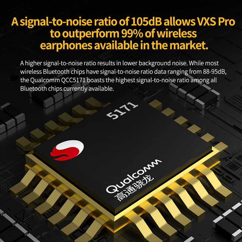 VXS KZ Pro หูฟัง TWS หูฟังกีฬารองรับบลูทูธไร้สายแบบไฮบริด