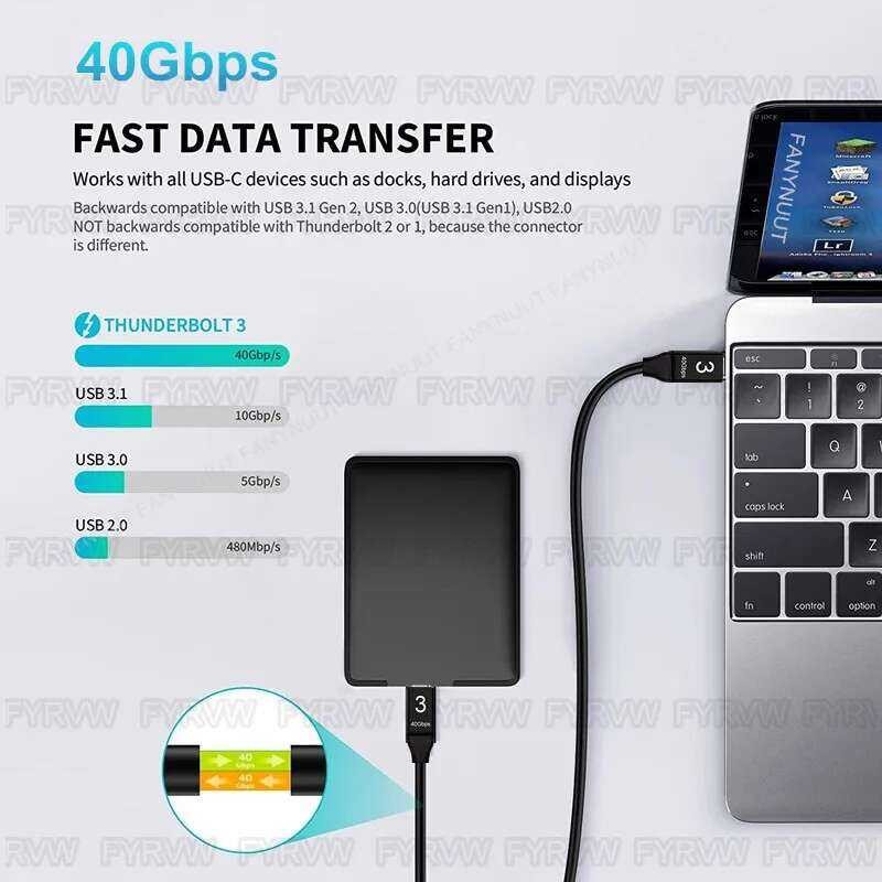 ▥ Thunderbolt3 240W 40Gbps USB C PD สายชาร์จสําหรับ E-Gpu M1 Pro Book 8K Type-C Thunderbolt 3 ส