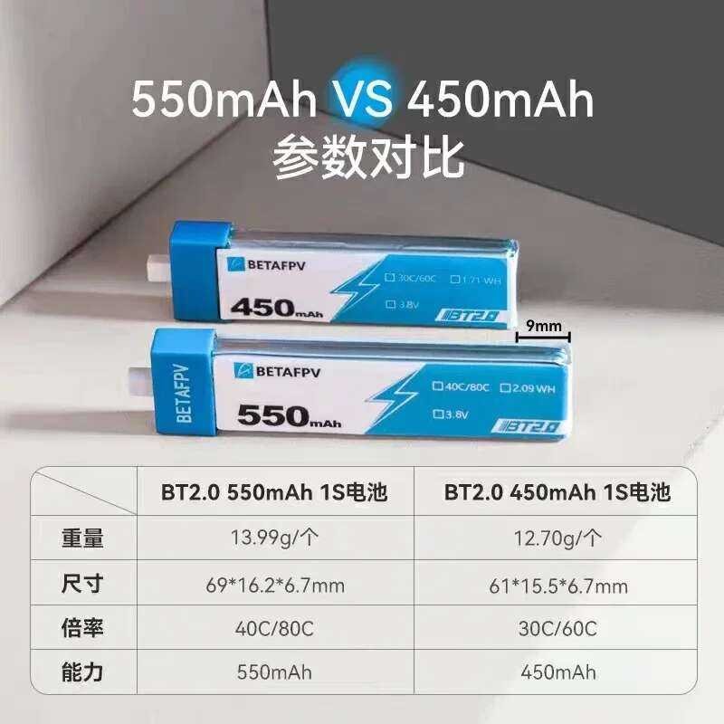 ▥ BETAFPV แบตเตอรี่ RC Bt2.0 450Mah 550Mah 1S 30C