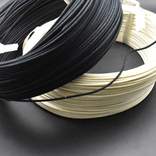 3ม ผ้าลวดกีตาร์สไตล์วินเทจปกคลุมไปด้วยชิ้นส่วนกีตาร์ดันกลับ …