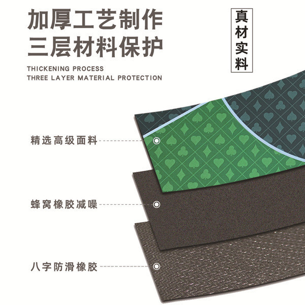 mouse pad แผ่นรองเมาส์มีไฟ Texas Hold'em Poker Table Mat รอบขนาดใหญ่ยางกันลื่นแผ่นรองโต๊ะ Casual Pe