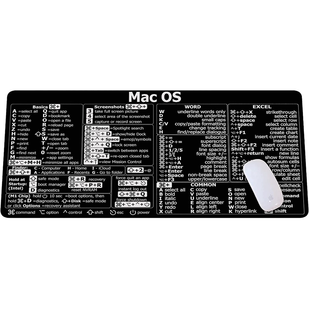 แผ่นรองเมาส์ คีย์บอร์ด ลัดคัท สําหรับ mac os mac os Word Excel mac