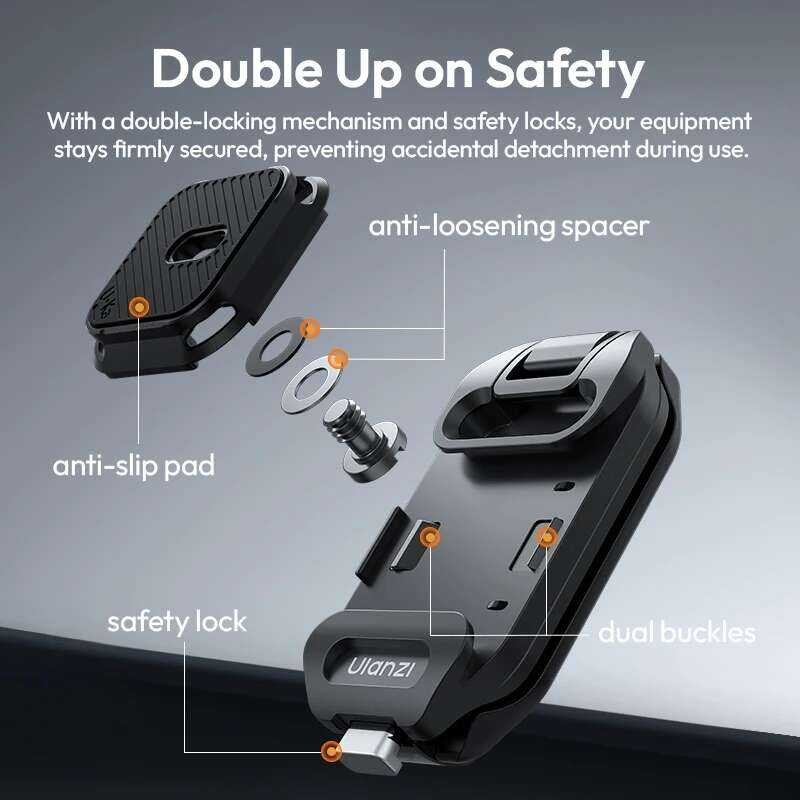 ▥ Ulanzi Uka07 Uka Quick-Release Kit สําหรับกระเป๋าเป้สะพายหลังสําหรับ Arca-Swiss & F38 Quick R