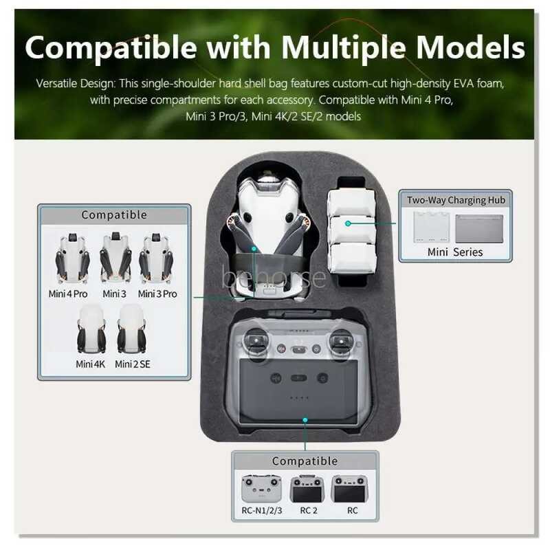 ❃  กระเป๋าสําหรับ 4 Pro/Mini 3 Pro/3/Mini 4K สําหรับ DJI Mini 2/Mini 2 SE แบบพกพาไหล่อุปกร ❃