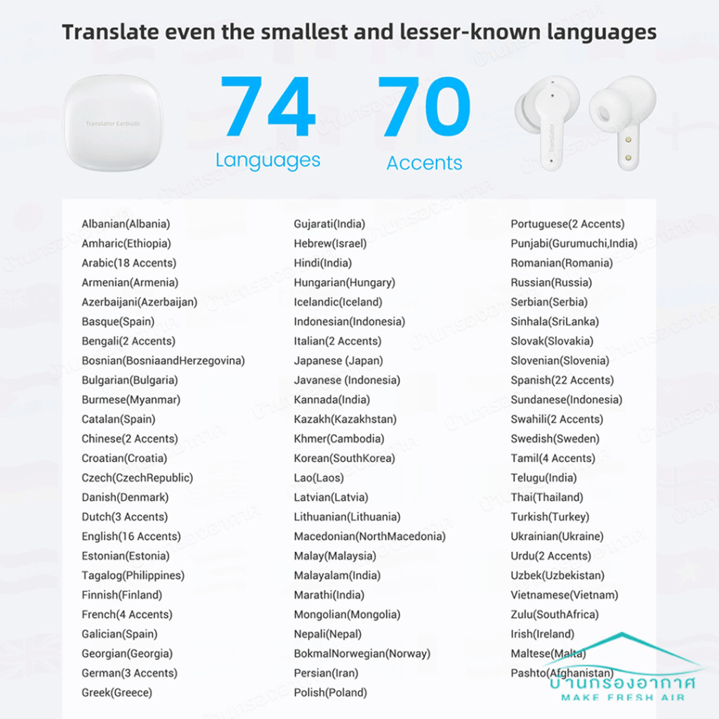 [พร้อมส่งจากไทย] หูฟังแปลภาษา Wooask Edge Online Version Translator Earbuds AI TRANSLATE EXPERT แปล