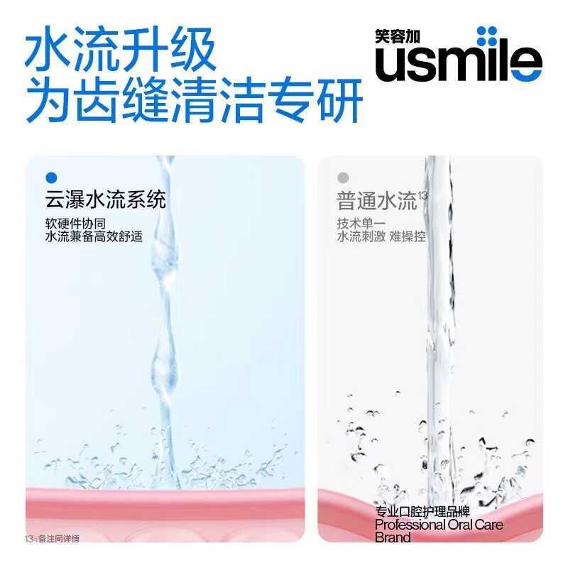 Usmile Smile Plus Flusher C10/C10S ทําความสะอาดฟันแบบพกพาฟันในครัวเรือนทําความสะอาดช่องปาก Flusher M