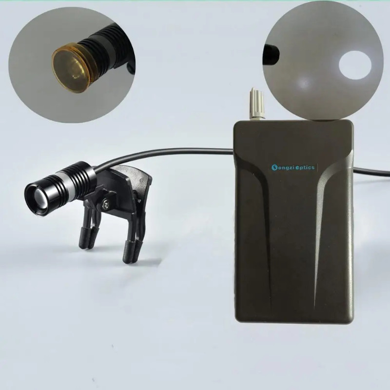 SZ-M08C 10 Hour Battery Clip Up Medical Surgical Headlight Dental Headlight With Circular Light Spo
