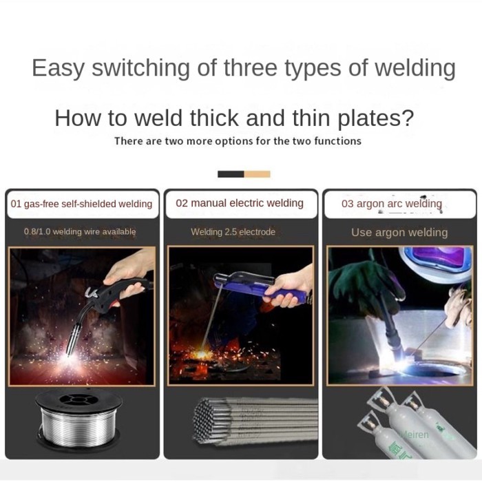 Brand new 250 gas-free gas welding carbon dioxide gas shielded welding machine all-in-one small thr