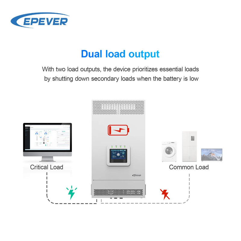 EPEVER Hybrid On/Off Grid Inverter Single Phase Inverter Mppt 48V 5KW 5000W Solar Energy Solar Inve