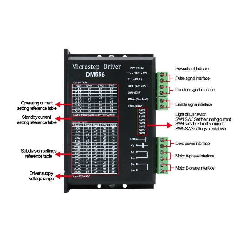 HLTNC Microstep Motor Driver TB6600 DM542 DM556 Suitble for 42 57 Stepper Motor Nema17 Nema23 Suppl