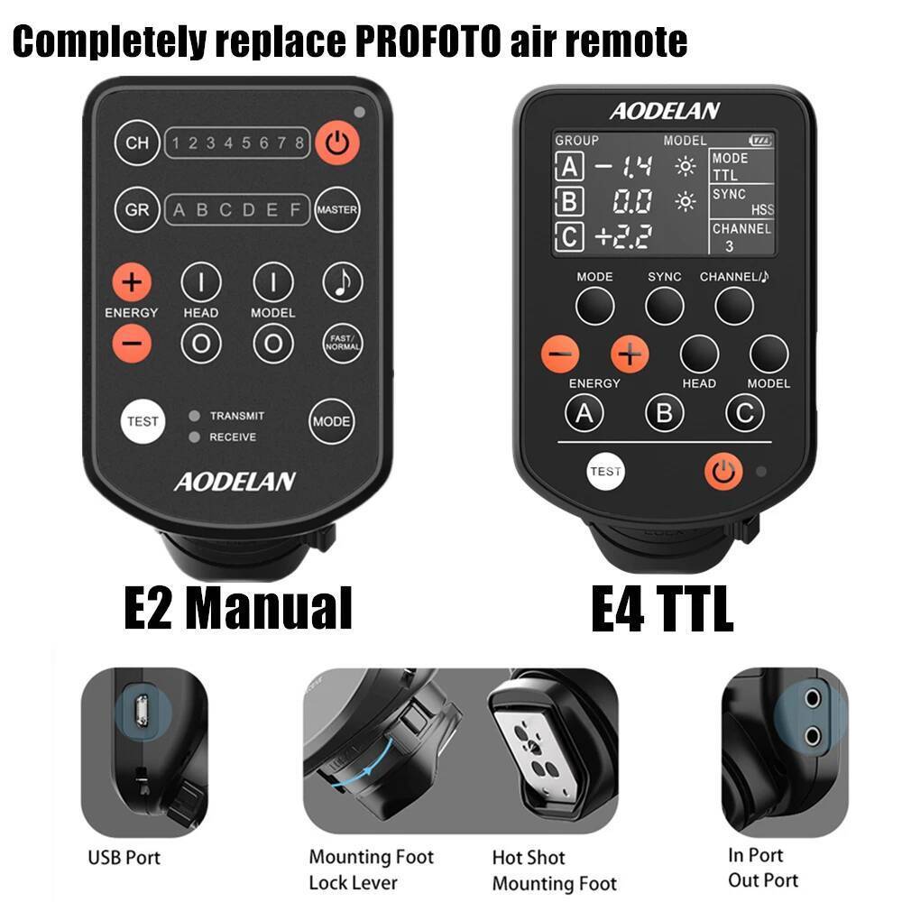 AODELAN E7/ E2/ E4 แฟลชไร้สาย Trigger ทํางาน Profoto A1 A2 B2 B20 D2 Canon Nikon Sony Pentax เปลี่ยน