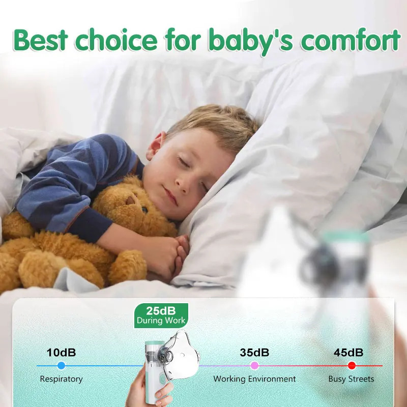 AiQUE Portable Mini Nebulizer Silent Handheld Inhaler Ultrasonic Nebulizer Medical Grade Atomizer B