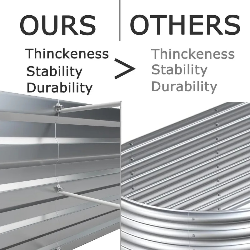 8x4x1ft(2 Pack) Galvanized Raised Garden Bed,Outdoor Planter Box Metal Patio Kit Planting Bed for V