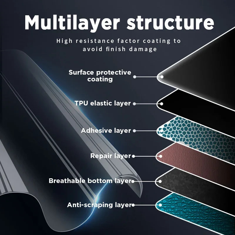 For CHANGAN DEEPAL S09 2025 Car Panel Film Dashboard Protective Sticker Interior Anti-Scratch Film