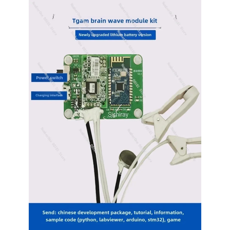 brainwave sensor ถูกที่สุด พร้อมโปรโมชั่น ก.พ. 2026 | BigGoเช็คราคาง่ายๆ