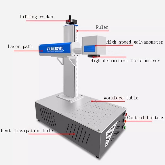 CFZHTE 20W Laser Marking Machine, Engraving Machine, Fiber Optic UV Coding Machine, Electric lift w