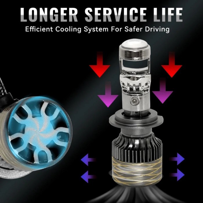 H7 H4 H11 LED Canbus Car Headlight Mini Projector Lens Bulb  Auto/Motorcycle Mini Lens Lamp Fog Lig