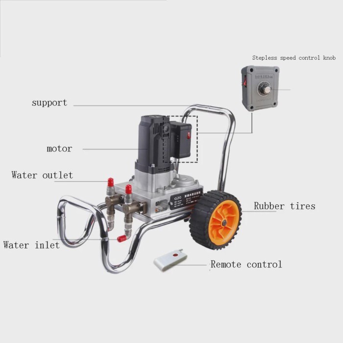 Water Glass Cement Grouting Machine, Water Glass Cement Grouting Machine, High Flow