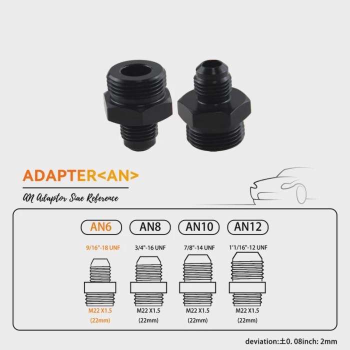 Aluminum Straight M22 x 1.5 (22mm) to Metric AN6 9/16"-18 UNF (14mm) Adaptor Fitting