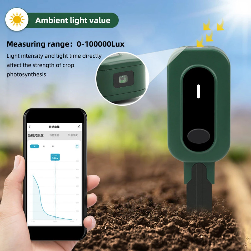 Tuya Zigbee Intelligent Soil Moisture Tester Humidity Meter Farm Lawn Plants Soil Monitor Hygromete
