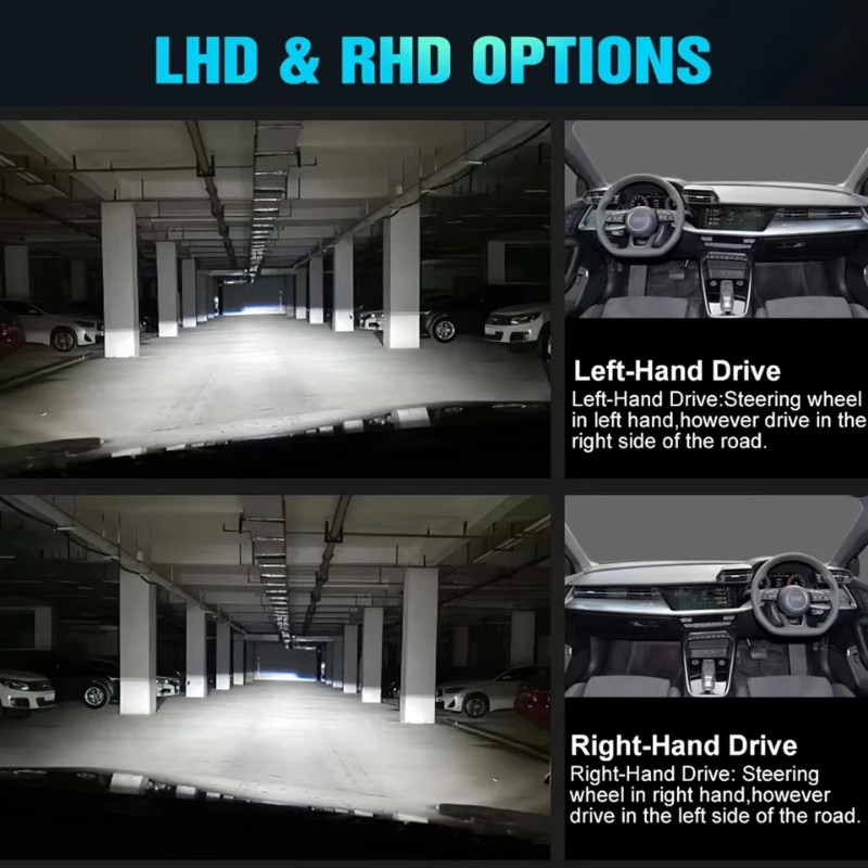 Y7D Bi-LED H4 Mini Projector Lens Canbus Bulb High Beam Low Beam Headlight 120W Automobles Spotligh