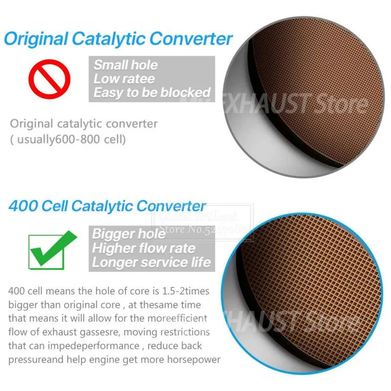 2 Inch Catalyst Converter Round Stainless Steel Universal Catalytic Converter 400 Cells High Flow M