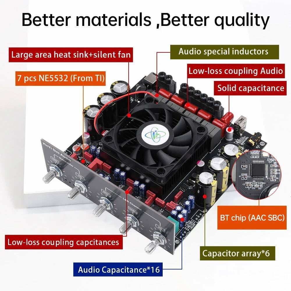AS21HPA บอร์ดขยายเสียงดิจิตอลบลูทูธกําลังสูง 2.1 ช่องซับวูฟเฟอร์ 300W * 2+600W นําเข้าชิป TPA3255