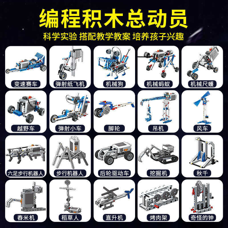 9686 วิทยาศาสตร์การศึกษาพลังงานกลุ่มกลชุดทดลองวิทยาศาสตร์ระดับ 12 การสอบช่วยสอนเด็กการเขียนโปรแกรมปร