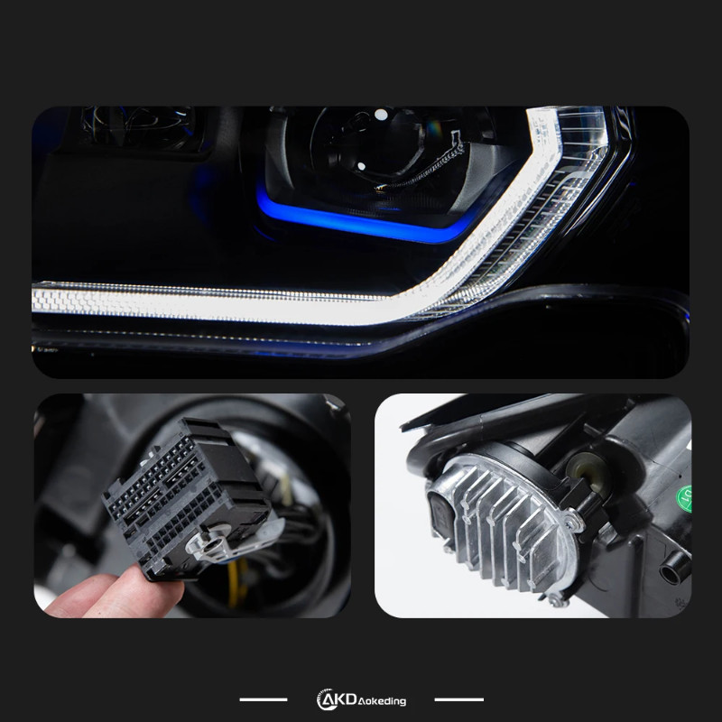 AKD Car Lights for BMW G20 LED Headlight Projector 2019-2021 G28 G80 Head Lamp 320i 325i 330i L335i