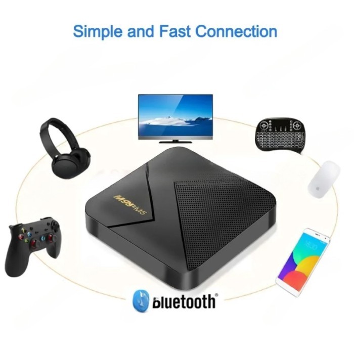 Network TV-Set Box WiFi Android Box Tvbox Bluetooth HD