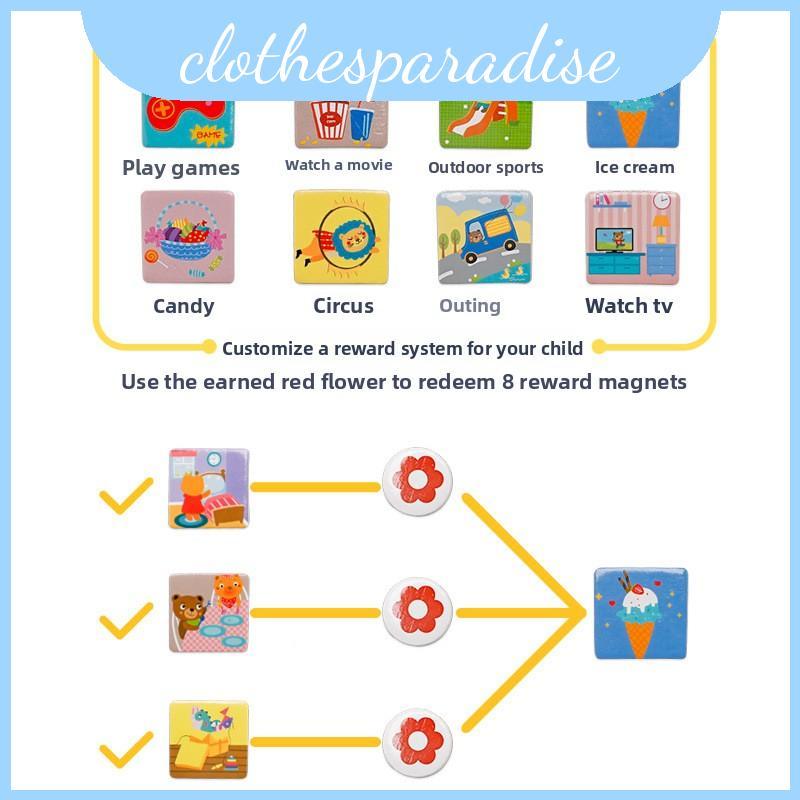 Formation Kids Habit Wooden Beahavior Tracker พร้อมสติกเกอร์รางวัลการเรียนรู้ก่อนวัยเรียนสําหรับ